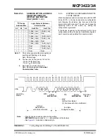 Preview for 21 page of Microchip Technology MCP3422 Manual