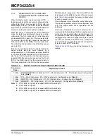 Preview for 22 page of Microchip Technology MCP3422 Manual