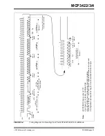 Preview for 23 page of Microchip Technology MCP3422 Manual