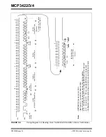 Preview for 24 page of Microchip Technology MCP3422 Manual