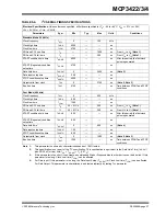 Preview for 27 page of Microchip Technology MCP3422 Manual