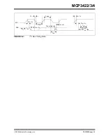 Preview for 29 page of Microchip Technology MCP3422 Manual