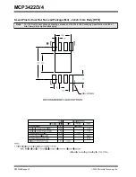 Preview for 42 page of Microchip Technology MCP3422 Manual