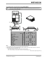 Preview for 43 page of Microchip Technology MCP3422 Manual