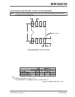 Preview for 45 page of Microchip Technology MCP3422 Manual