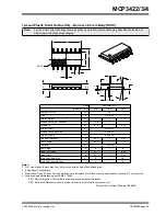 Preview for 49 page of Microchip Technology MCP3422 Manual