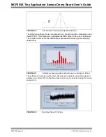 Предварительный просмотр 14 страницы Microchip Technology MCP355X User Manual