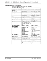 Preview for 6 page of Microchip Technology MCP37X10-200 User Manual