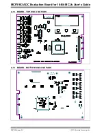 Preview for 28 page of Microchip Technology MCP3903 User Manual