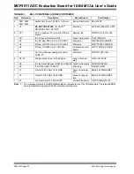 Preview for 26 page of Microchip Technology MCP3911 User Manual