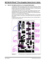 Предварительный просмотр 10 страницы Microchip Technology MCP42XX User Manual