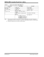 Preview for 16 page of Microchip Technology MCP43XXEV User Manual