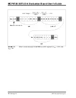 Preview for 24 page of Microchip Technology MCP4725 SOT-23-6 User Manual