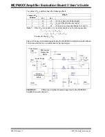 Предварительный просмотр 16 страницы Microchip Technology MCP6 series User Manual