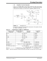 Предварительный просмотр 11 страницы Microchip Technology MCP651 User Manual