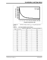 Preview for 13 page of Microchip Technology MCP73213 OVP User Manual