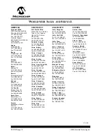 Preview for 22 page of Microchip Technology MCP7382X User Manual