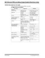 Preview for 6 page of Microchip Technology MCP73830L User Manual