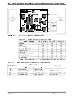 Предварительный просмотр 14 страницы Microchip Technology MCP73871 User Manual