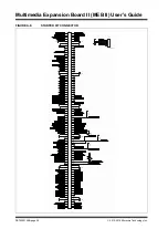 Предварительный просмотр 36 страницы Microchip Technology MEB II User Manual