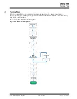 Предварительный просмотр 4 страницы Microchip Technology MGC3140 GestIC Tuning User'S Manual