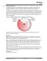 Предварительный просмотр 12 страницы Microchip Technology MGC3140 GestIC Tuning User'S Manual