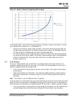 Предварительный просмотр 15 страницы Microchip Technology MGC3140 GestIC Tuning User'S Manual