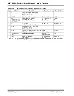 Предварительный просмотр 28 страницы Microchip Technology MIC2128 User Manual