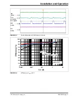 Предварительный просмотр 12 страницы Microchip Technology MIC23350 User Manual