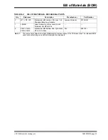 Предварительный просмотр 21 страницы Microchip Technology MIC23350 User Manual