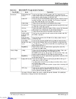 Предварительный просмотр 24 страницы Microchip Technology MIC23356 User Manual