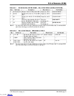 Предварительный просмотр 34 страницы Microchip Technology MIC23356 User Manual