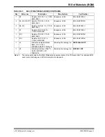 Preview for 31 page of Microchip Technology MIC23656 User Manual