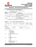 Preview for 32 page of Microchip Technology MIC23656 User Manual