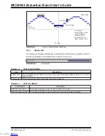 Preview for 24 page of Microchip Technology MIC24045 User Manual