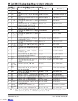 Preview for 34 page of Microchip Technology MIC24045 User Manual