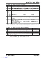 Preview for 35 page of Microchip Technology MIC24045 User Manual