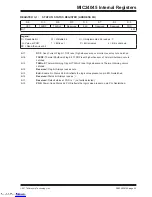 Preview for 38 page of Microchip Technology MIC24045 User Manual