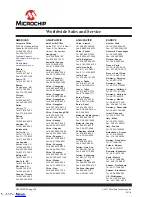 Preview for 42 page of Microchip Technology MIC24045 User Manual