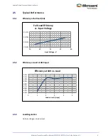 Предварительный просмотр 8 страницы Microchip Technology Microsemi PD70201EVB-25F-D-5 User Manual