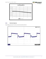 Предварительный просмотр 9 страницы Microchip Technology Microsemi PD70201EVB-25F-D-5 User Manual