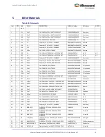 Предварительный просмотр 12 страницы Microchip Technology Microsemi PD70201EVB-25F-D-5 User Manual