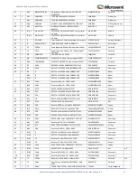 Предварительный просмотр 13 страницы Microchip Technology Microsemi PD70201EVB-25F-D-5 User Manual