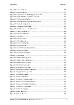 Предварительный просмотр 8 страницы Microchip Technology Microsemi PDS-408G Web Management User Manual