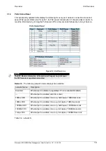 Preview for 18 page of Microchip Technology Microsemi PDS-408G Web Management User Manual