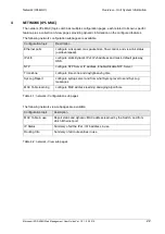 Preview for 22 page of Microchip Technology Microsemi PDS-408G Web Management User Manual