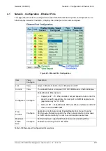 Preview for 23 page of Microchip Technology Microsemi PDS-408G Web Management User Manual