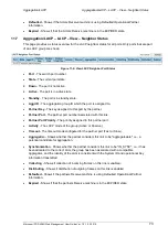 Preview for 73 page of Microchip Technology Microsemi PDS-408G Web Management User Manual