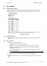 Preview for 88 page of Microchip Technology Microsemi PDS-408G Web Management User Manual