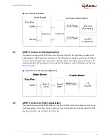 Preview for 13 page of Microchip Technology Microsemi PolarFire MPF 300T-1FCG1152E User Manual